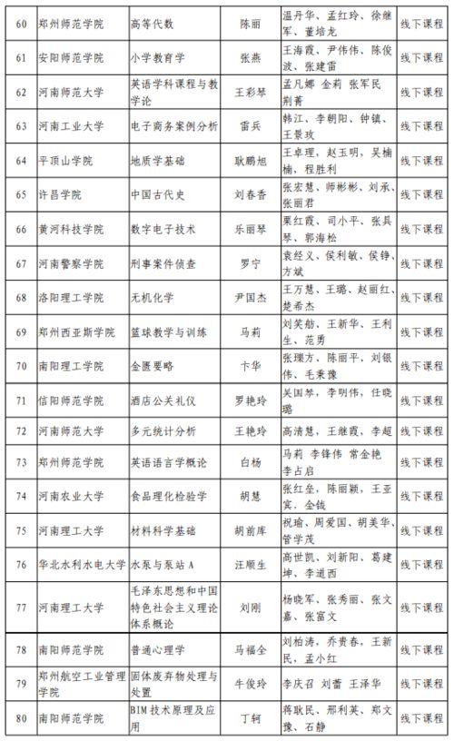 福建省最新爆料案件名单,多起重大案件引发社会关注