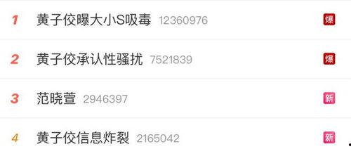 真实吃瓜娱乐直播,真实吃瓜娱乐背后的故事